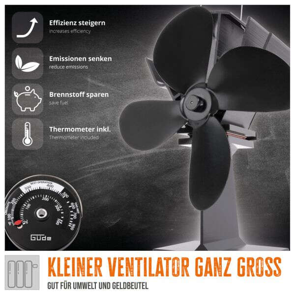 Güde Ofenventilator OV 4F